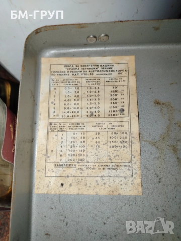 Горелки и резак ацетилено кислородно 
                

                гр. Бургас, Банево
                днес

                                                            150 лв 
                        76,69 €