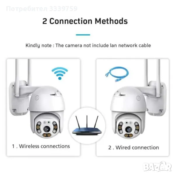 WIFI камера за видеонаблюдение, 8 MP 2160p, външно/вътрешно, 4x увеличение, въртене, снимка 1