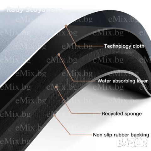 БЪРЗОСЪХНЕЩА ПОСТЕЛКА ЗА БАНЯ, снимка 4 - Хавлиени кърпи - 45462435