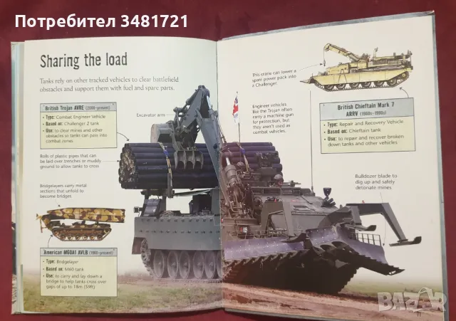 Танкове - справочник / Tanks, снимка 18 - Енциклопедии, справочници - 47869808