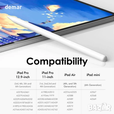 TECHGEAR Pencil 2-ро поколение, магнитен стилус с безжично зареждане, снимка 2 - Друга електроника - 50686833