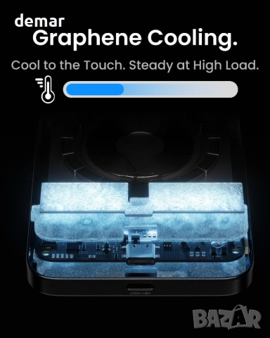 Външна батерия SHARGE AeroMag Magsafe 10000 mAh, магнитна, 15 W Qi2, снимка 4 - Външни батерии - 52272086