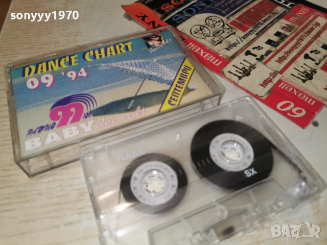 DANCE CHART 09/94 2412251133, снимка 9 - Аудио касети - 52890343