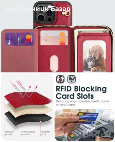 Нов Калъф за iPhone 16 Pro Max PU кожа RFID портфейл с презрамка и цип, снимка 6 - Калъфи, кейсове - 51136895