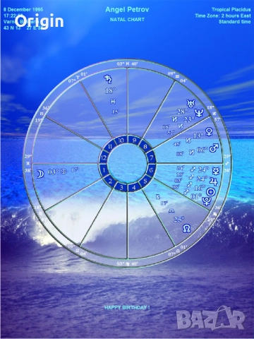 Арт Хороскоп, снимка 4 - Други услуги - 51435892