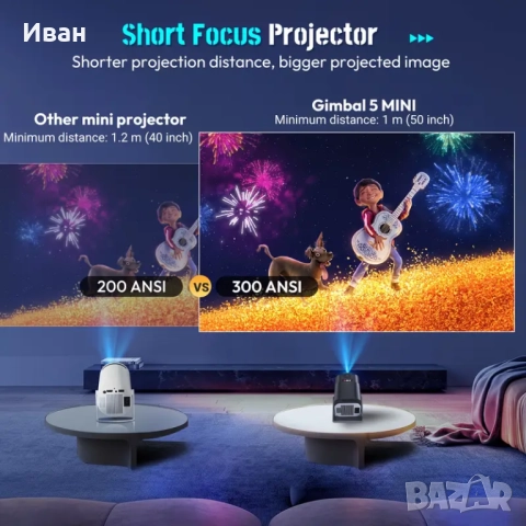 Преносим видео проектор XGODY Gimbal 5 Mini, снимка 9 - Плейъри, домашно кино, прожектори - 51770828