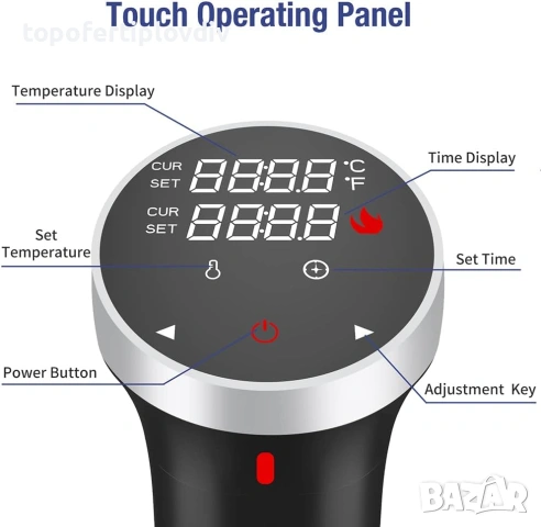 Уред за су вид готвене FitYou 1100W, Гаранция