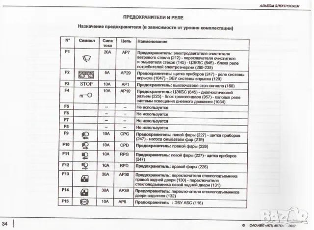 Албум на ел.схеми на Лада Ларгус и негови модификации/на CD/, снимка 2 - Специализирана литература - 46848993