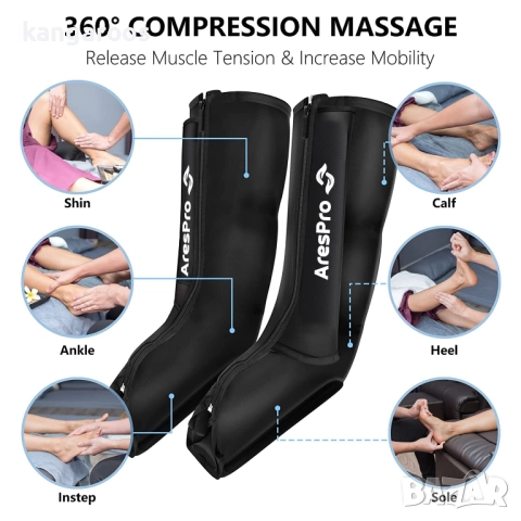 AresPro премиум масажор за крака, възстановяване на стъпалата и прасците, професионално устройство з, снимка 3 - Масажори - 51570347