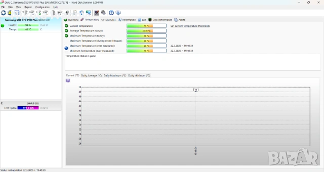 Samsung 500GB M.2 NVMe SSD 970 EVO Plus | PCIe 3.0 | 99% Живот, Тестван! | ССД диск, снимка 5 - Твърди дискове - 53938895