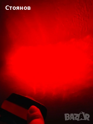 Челник за риболов, лампа за глава различни модели , снимка 9 - Къмпинг осветление - 53384523