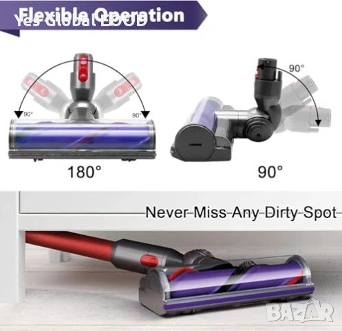 Съвместима Direct Drive четка за Dyson V7 V8 V10 V11 V15 , снимка 3 - Други стоки за дома - 53335653