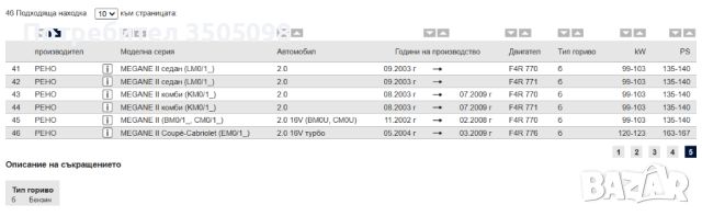 Горивна помпа за RENAULT, снимка 11 - Части - 46309508