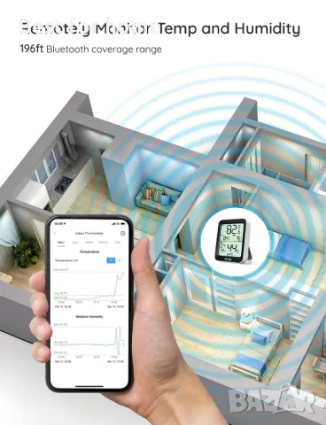 Bluetooth цифров хигрометър , термометър Govee, снимка 4 - Други стоки за дома - 50141210