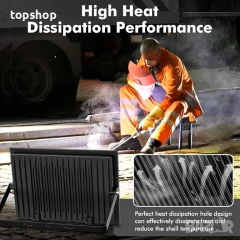 Чисто нови Комплект 2 броя LED Прожектори WOWSPEED 200W – Мощно Външно Осветление , снимка 4 - Прожектори - 53450142