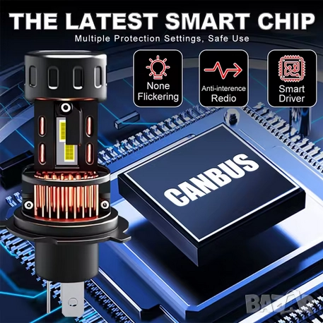 Диодни крушки H4  с вграден вентилатор, снимка 3 - Аксесоари и консумативи - 52305854