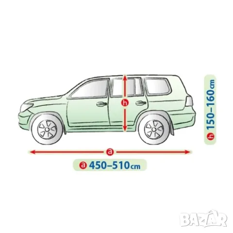 Покривало Kegel за джип SUV, снимка 9 - Аксесоари и консумативи - 48605701