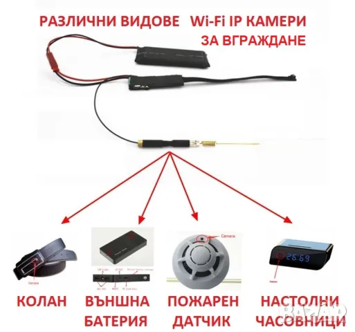 СКРИТИ WiFi IP КАМЕРИ в различни устройства и предмети, снимка 1 - IP камери - 47139718