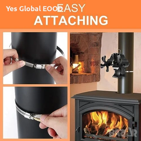 HAWCAFU магнитен вентилатор за камина 3в1, снимка 8 - Вентилатори - 53497382