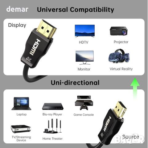 huaham CL3 HDMI 2.1 кабел 20 м, оптичен, 48Gbps, 8K60Hz & 4K120Hz, поддръжка на eARC, Dolby,HDCP 2.2, снимка 4 - Кабели и адаптери - 46415699