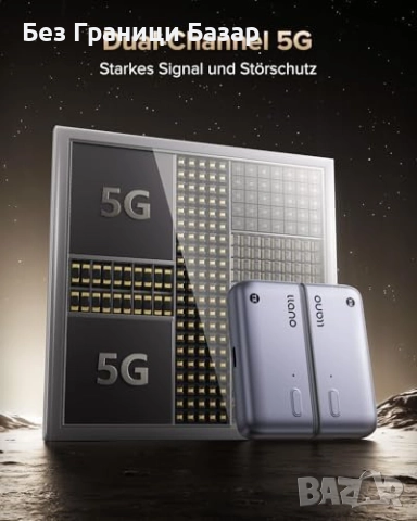 Нов Безжичен HDMI предавател и приемник 1080P за TV проектор конзола, снимка 7 - Друга електроника - 52741879