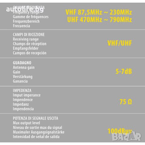 Globo MAX универсална усилена антена за цифрова телевизия - 355 мм LAMPA, снимка 4 - Аксесоари и консумативи - 45709766