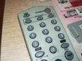 PHILIPS REMOTE CONTROL 2006240921, снимка 12