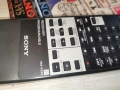 SONY RM-P342 RECEIVER PROGRAMMABLE REMOTE SWISS 1512251100, снимка 14