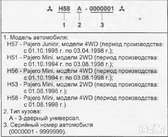 Mitsubishi PAJERO-Две ръководства за ремонт и техн.обслужване /на CD/, снимка 16 - Специализирана литература - 54256774