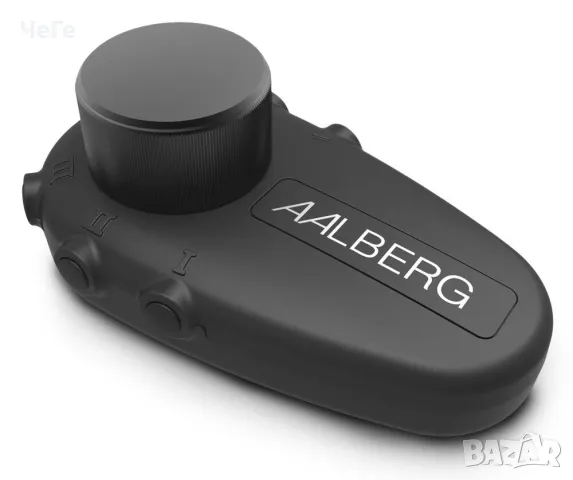 Aalberg Audio EKKO EK1 - дилей за китара/ w. Aero AE-1 Wireless Controller, снимка 2 - Китари - 49423601