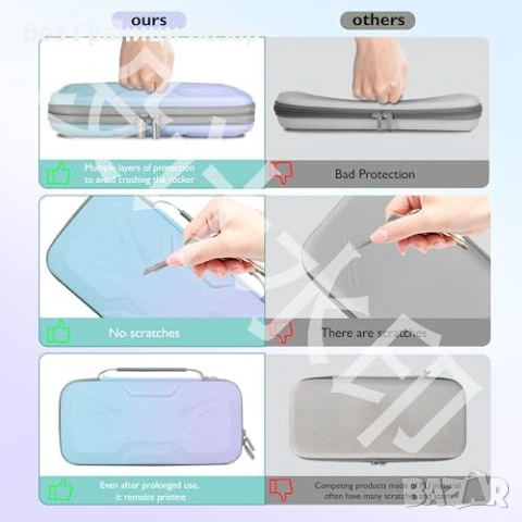 Нов Калъф Nintendo Switch 2 твърд EVA антишок, място Joy-Cons, 10 игри, снимка 3 - Друга електроника - 53685811