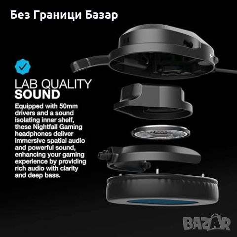 Нови Слушалки JLab Nightfall Gaming Headset 3.5mm с микрофон за PC/Xbox/PS5/PS4, снимка 3 - Слушалки и портативни колонки - 46496121