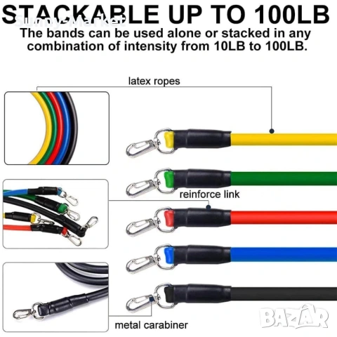 ПРОМО 5 Броя ластика за тренировка , 11 части за тренировка и на 70 упражнения, снимка 2 - Фитнес уреди - 53727007