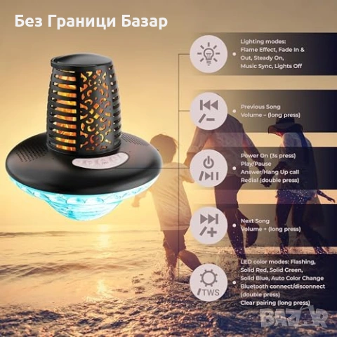 Нова водоустойчива плаваща колонка IP68 за басейн/джакузи RGB 10W TWS, снимка 3 - Bluetooth тонколони - 53565850