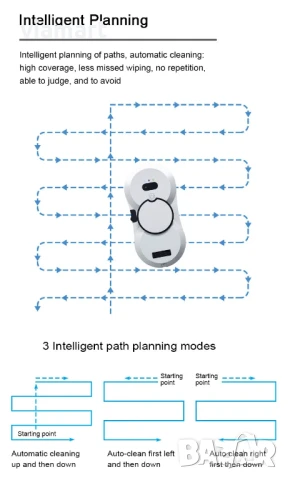 Робот за почистване на стъкла Puruikai HCR-10, снимка 9 - Прахосмукачки - 50527102