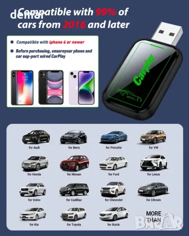 Безжичен Carplay адаптер, Съвместим с 99% от автомобили от 2016 г. и по-нови, снимка 7 - Аксесоари и консумативи - 50266934