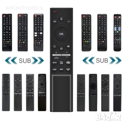 Смарт дистанционно за телевизори Samsung, с гласов контрол и Bluetooth