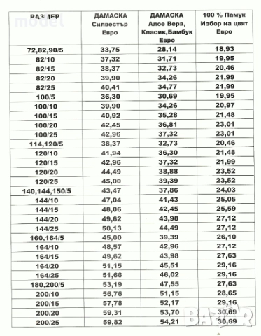 Водоустойчив калъф за матрак, снимка 4 - Матраци - 43212816