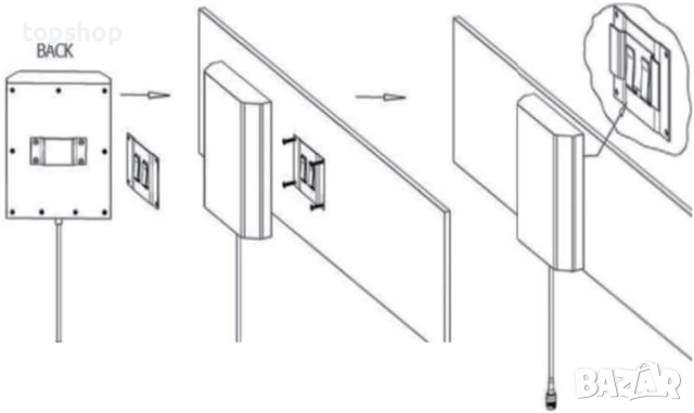 Антени за усилване на клетъчен сигнал CE-лицензиран 4G 3G 2G GSM LTE WCDMA усилвател на сигнала ..., снимка 6 - Друга електроника - 52673043
