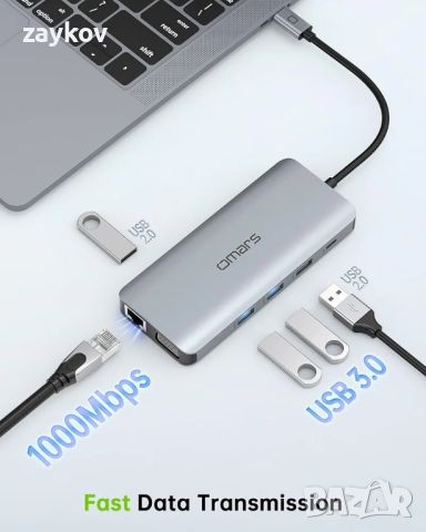 Omars USB C докинг станция  11 в 1 адаптер за двоен монитор с двоен 4K HDMI, VGA, Gigabit, снимка 5 - Друга електроника - 45733440