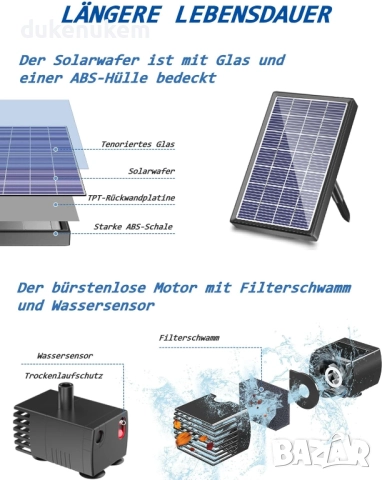Соларен фонтан Biling 2.5W – с филтър и 6 дюзи, снимка 2 - Градински мебели, декорация  - 52711221