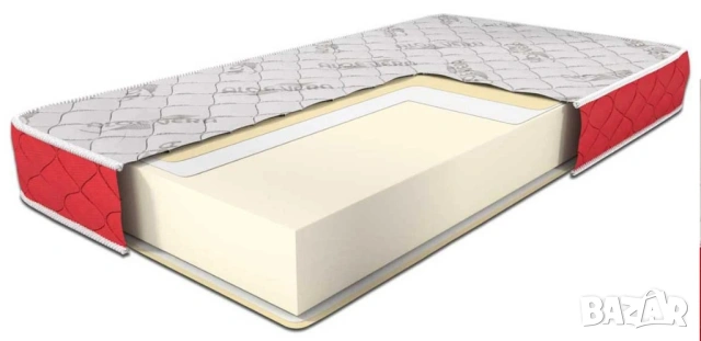 Нов двулицев Матрак Sleepmode ALOE VERA LOVE, 100Х190, снимка 3 - Матраци - 53831636