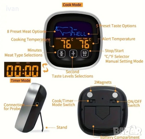 Електронен термометър със сонда , снимка 5 - Други стоки за дома - 53008133