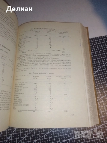 Сборник готварски рецепти за заведенията за обществено хранене, снимка 3 - Специализирана литература - 53560743