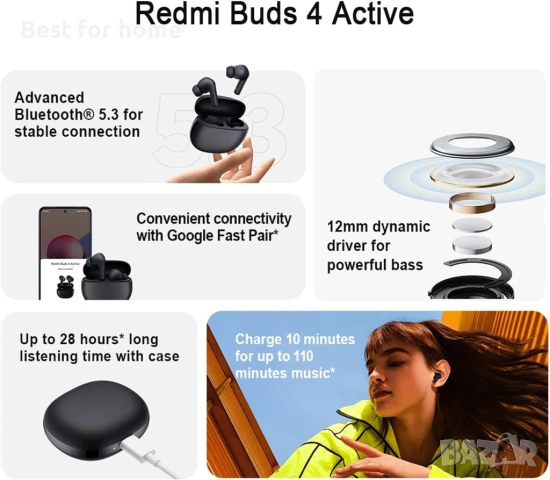 XIAOMI Redmi Buds 4 Active TWS безжични слушалки,, снимка 2 - Bluetooth слушалки - 53905733
