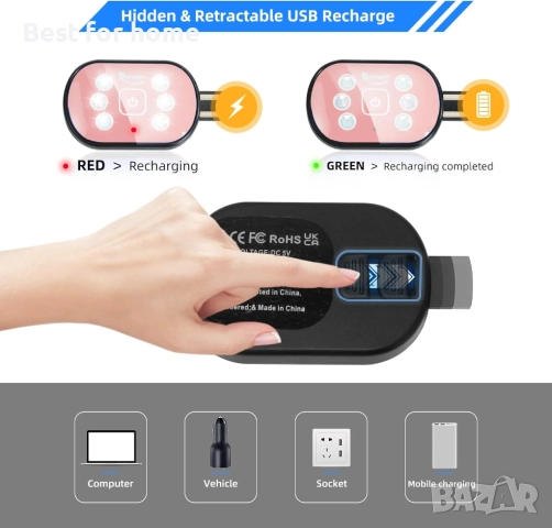 IVYWNT LED ЛЕНТА ЗА ЧЕЛНИК с 1 светлина, снимка 3 - Други - 52627926