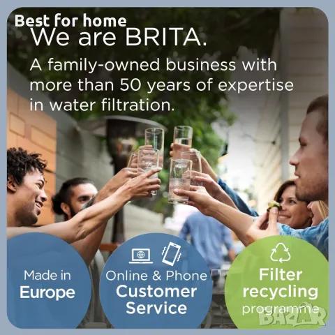 Brita Maxtra Pro All-In-One Комплект 6 броя филтри, снимка 8 - Кани - 48736544