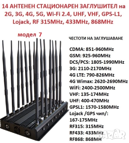 Заглушители за GSM, GPS, WiFi, Bluetooth, RF, снимка 8 - Samsung - 49962736