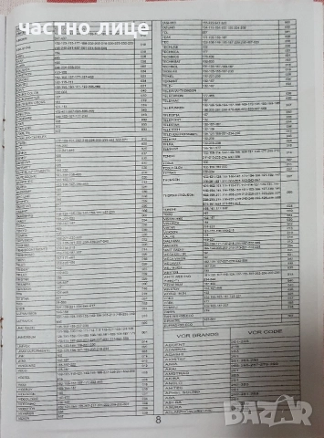Универсално дистанционно Pilot, снимка 5 - Дистанционни - 51752588