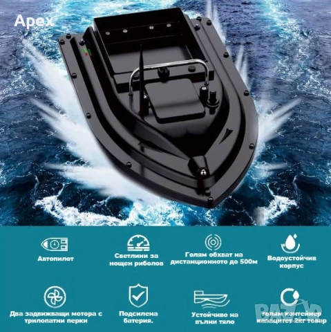 GPS Лодка за Захранка с Автопилот. Риболовна Лодка с Точен GPS и Дистанционно. Bait Boat за Шаран, снимка 3 - Екипировка - 54006613